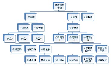 ǧ��������Ʒר����Ƶ����Ϧ��Ʊ���տ��� ��������ƱԤ�����ռ������...